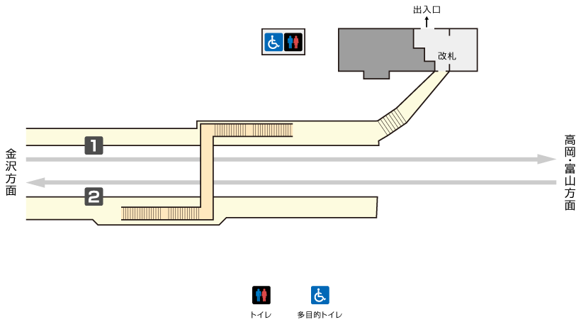西高岡駅構内図