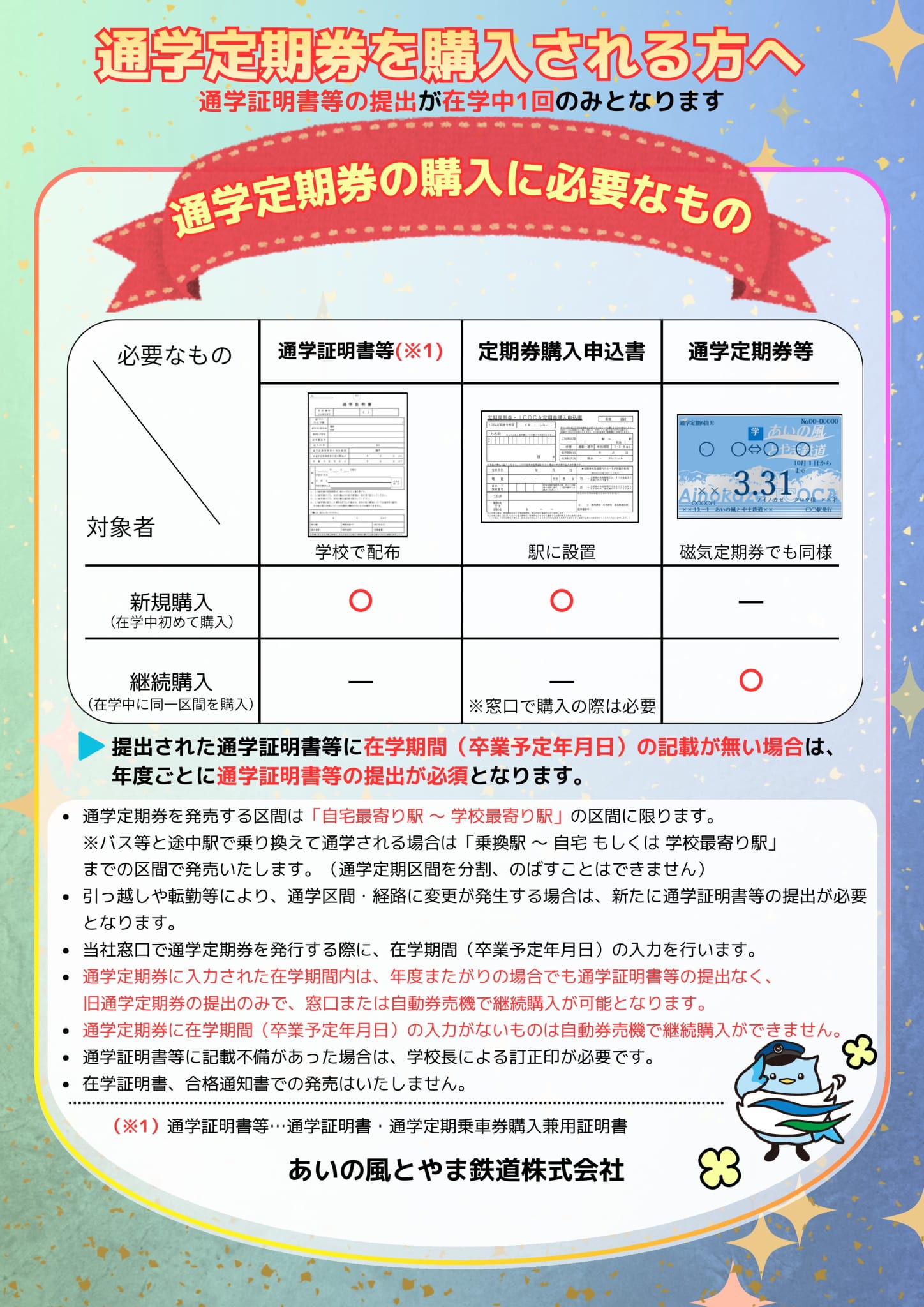 通学定期券を購入される方へ