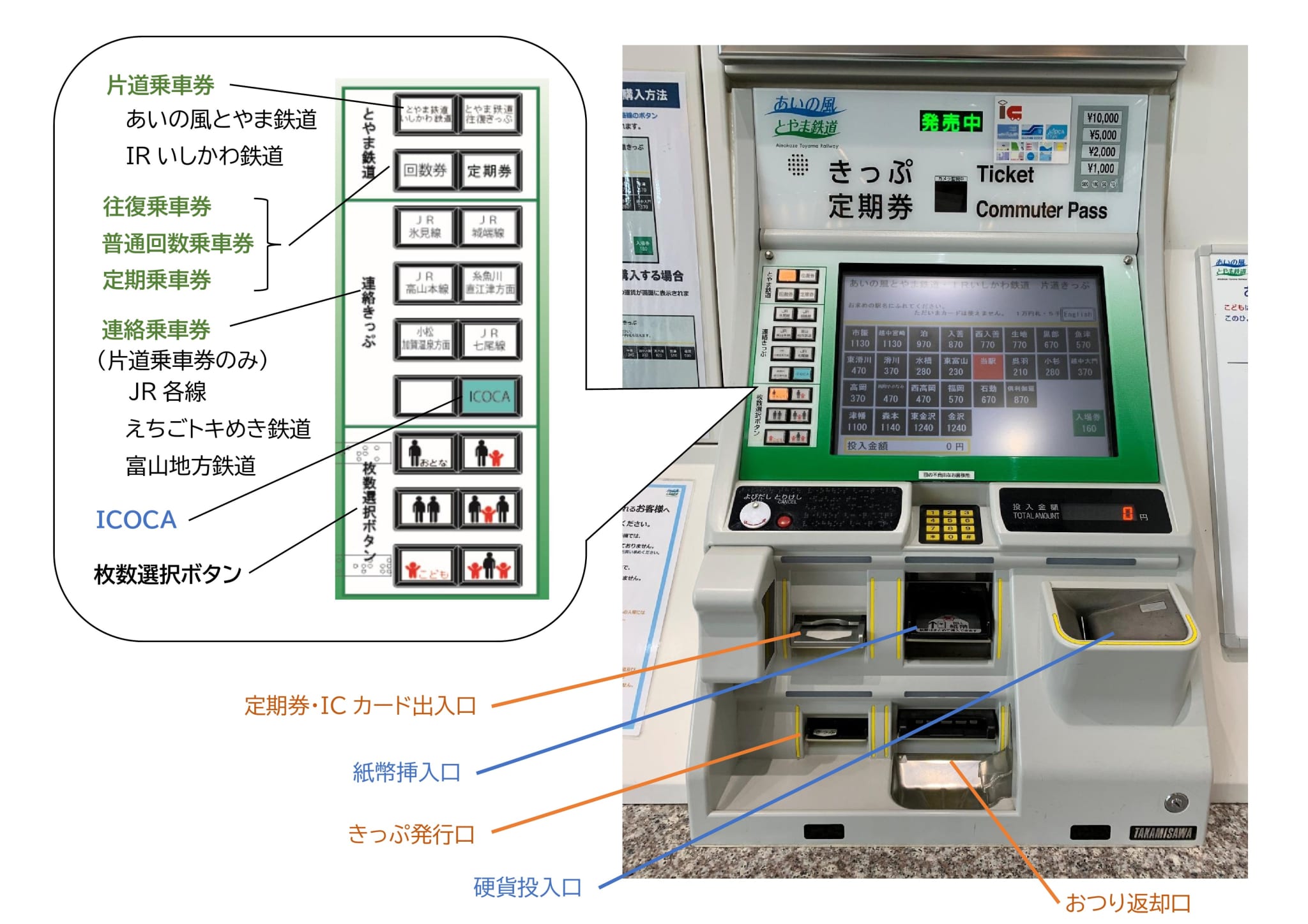 自動券売機の画像