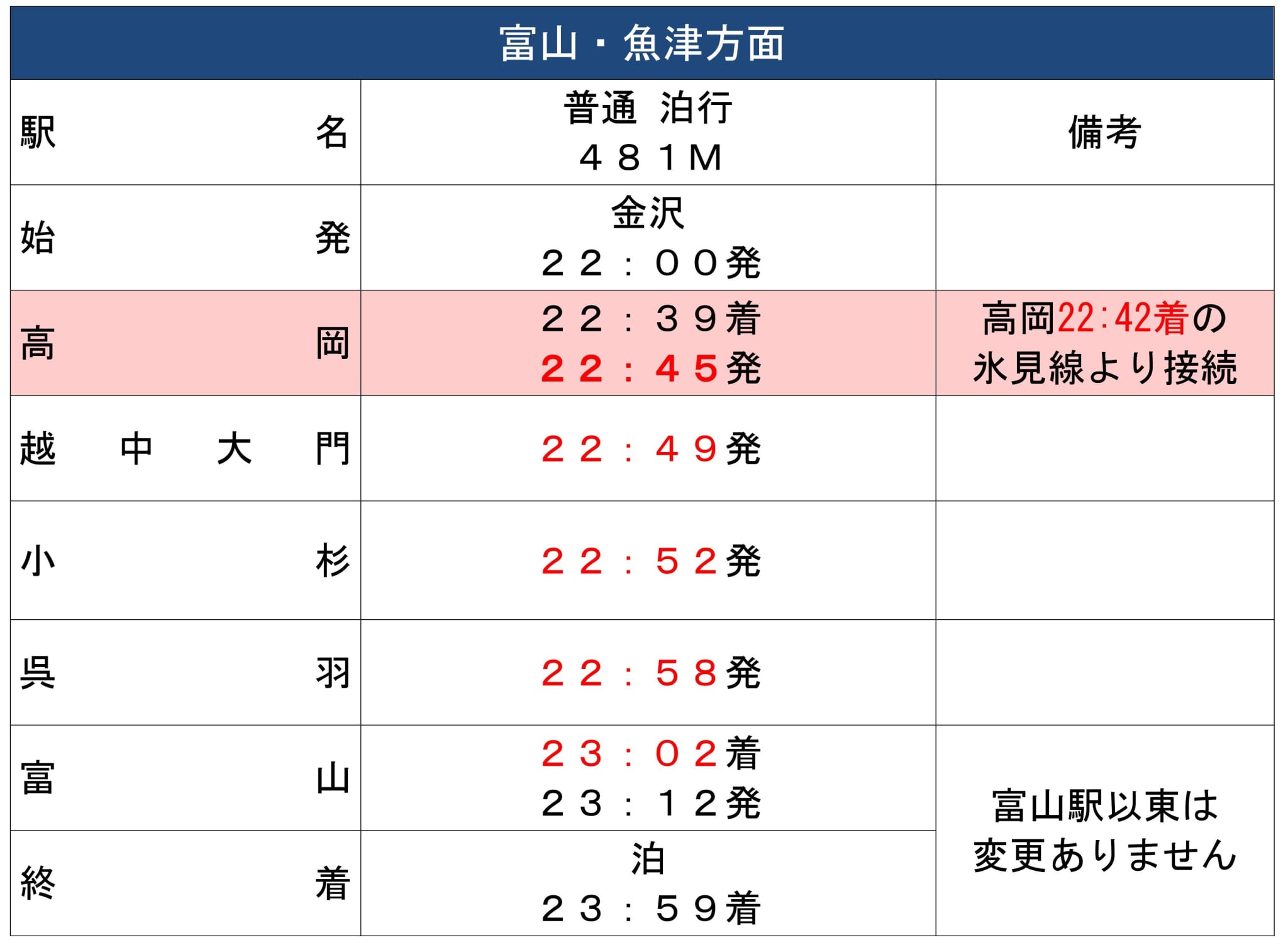 列車時刻変更のご案内ポスター