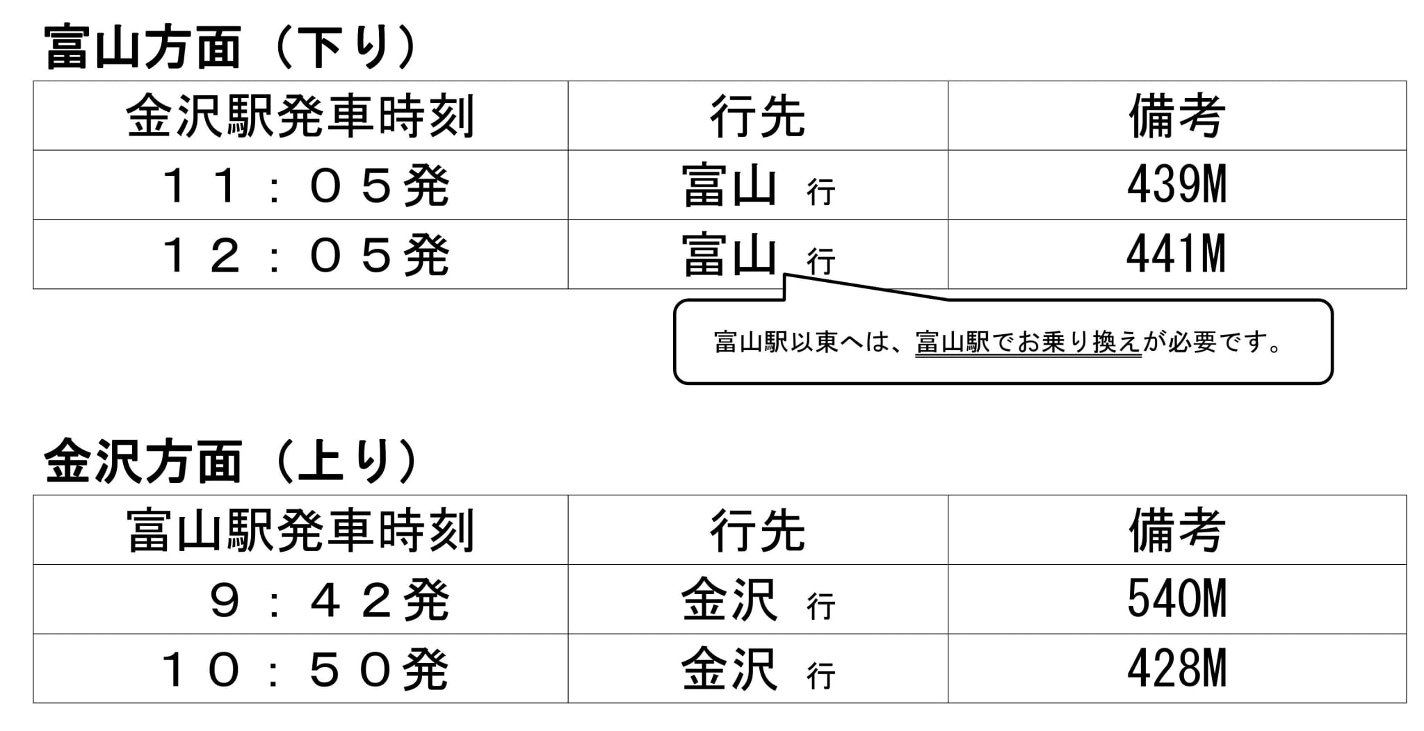 お盆期間における列車増結の画像