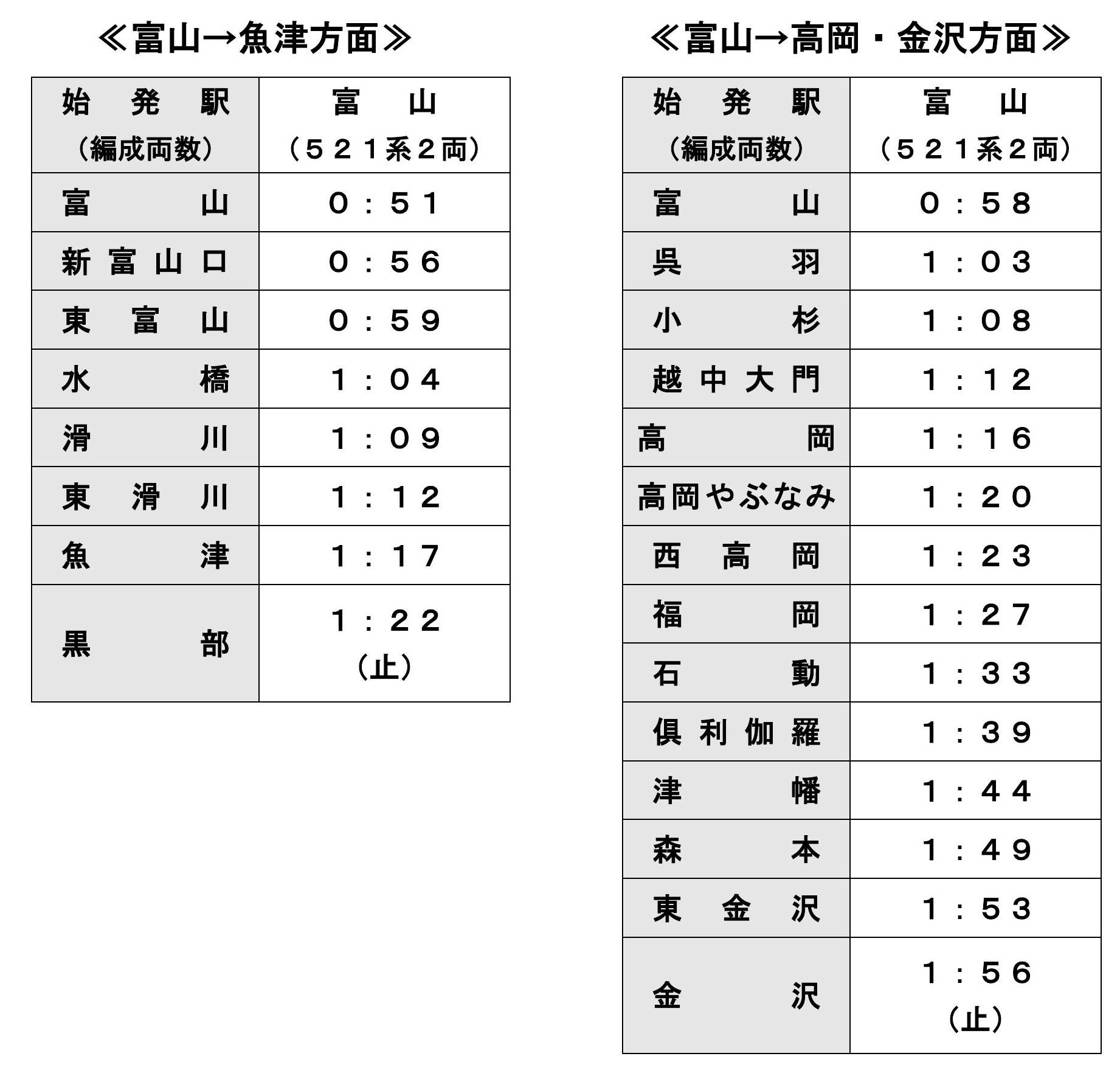 「おわら風の盆」臨時列車の運行について