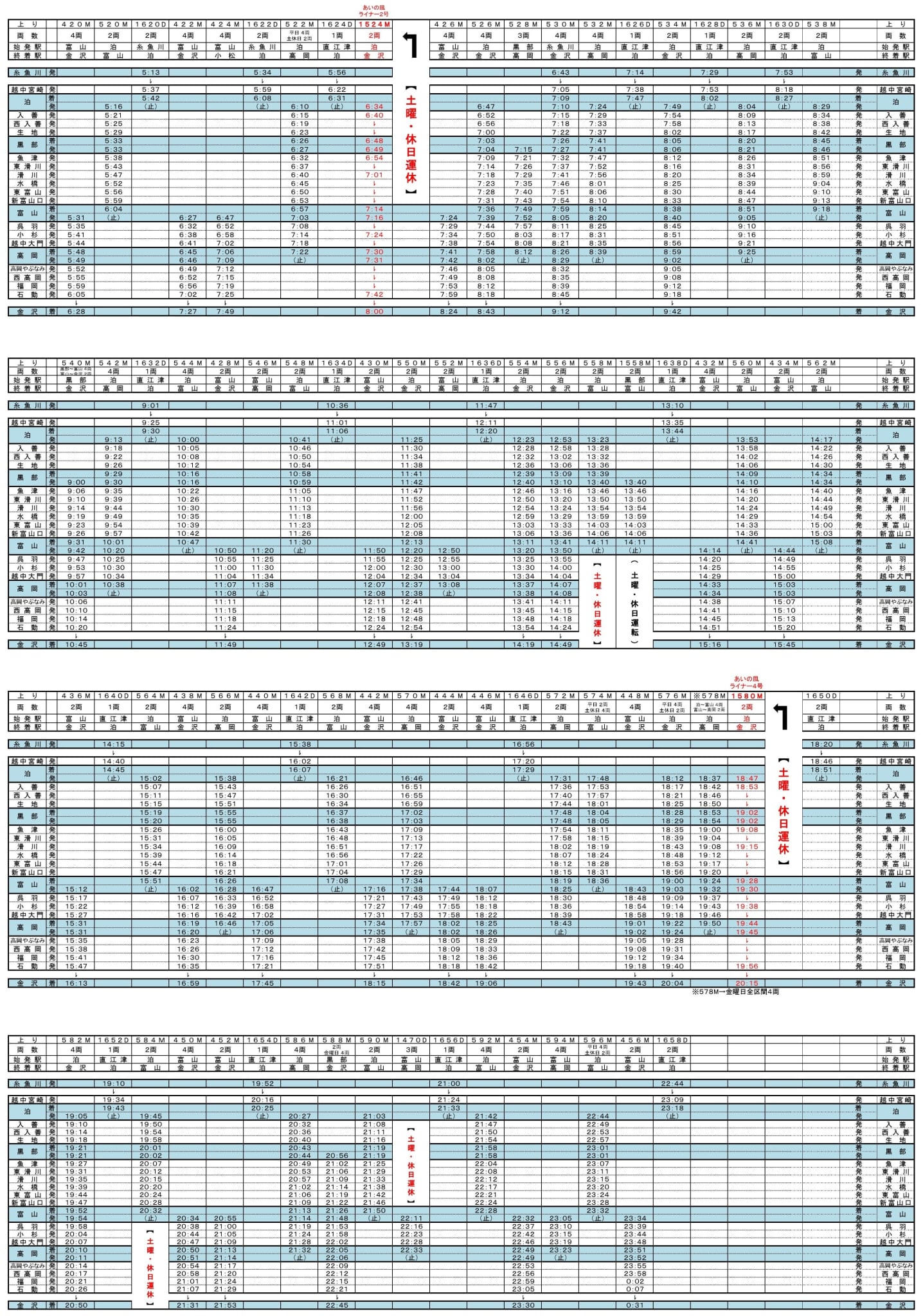 2024年あいの風とやま鉄道列車時刻表（上り）