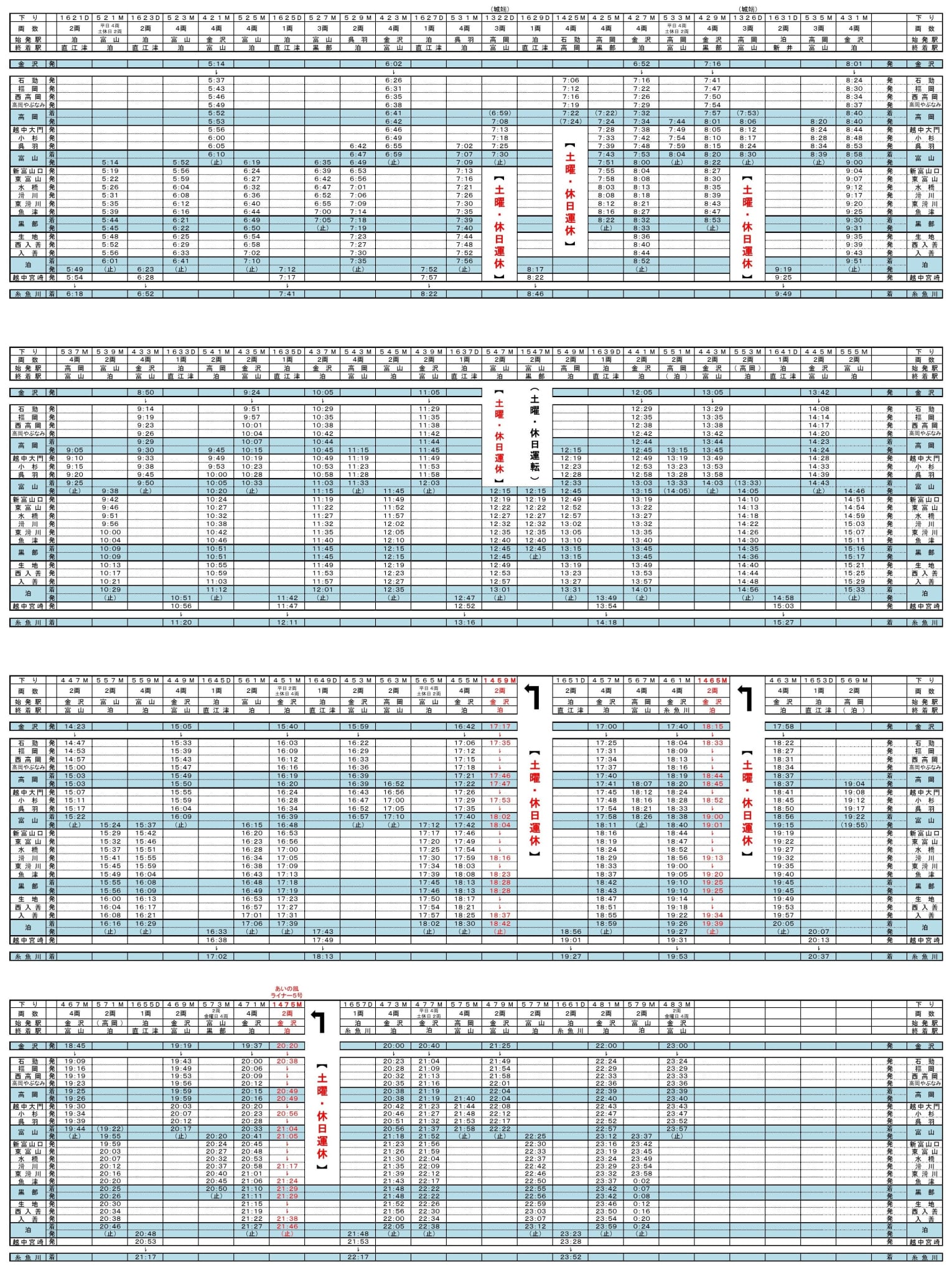 2024年あいの風とやま鉄道列車時刻表（下り）