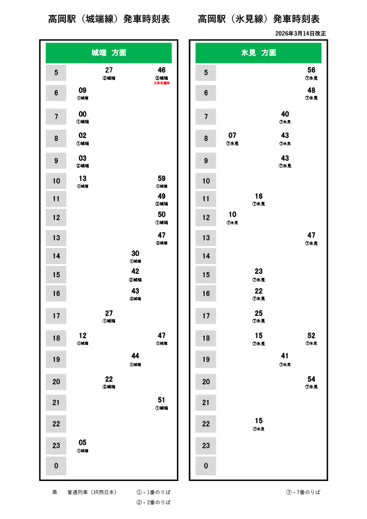 20260314_高岡駅城端・氷見線（発車時刻表）